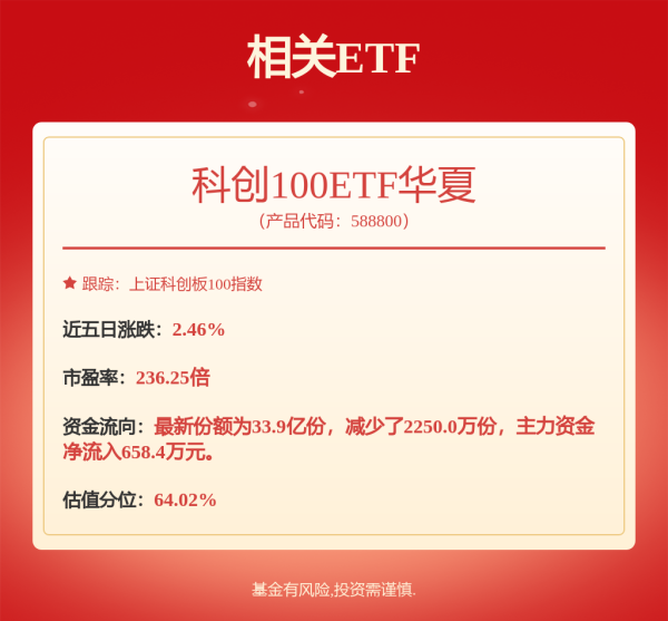 资本E家 6月9日高测转债上涨0.91%，转股溢价率329.77%